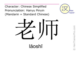 laoshi_teacher-chinese-character.jpg